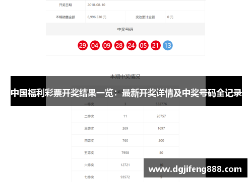 中国福利彩票开奖结果一览：最新开奖详情及中奖号码全记录