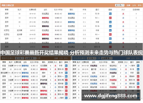 中国足球彩票最新开奖结果揭晓 分析预测未来走势与热门球队表现
